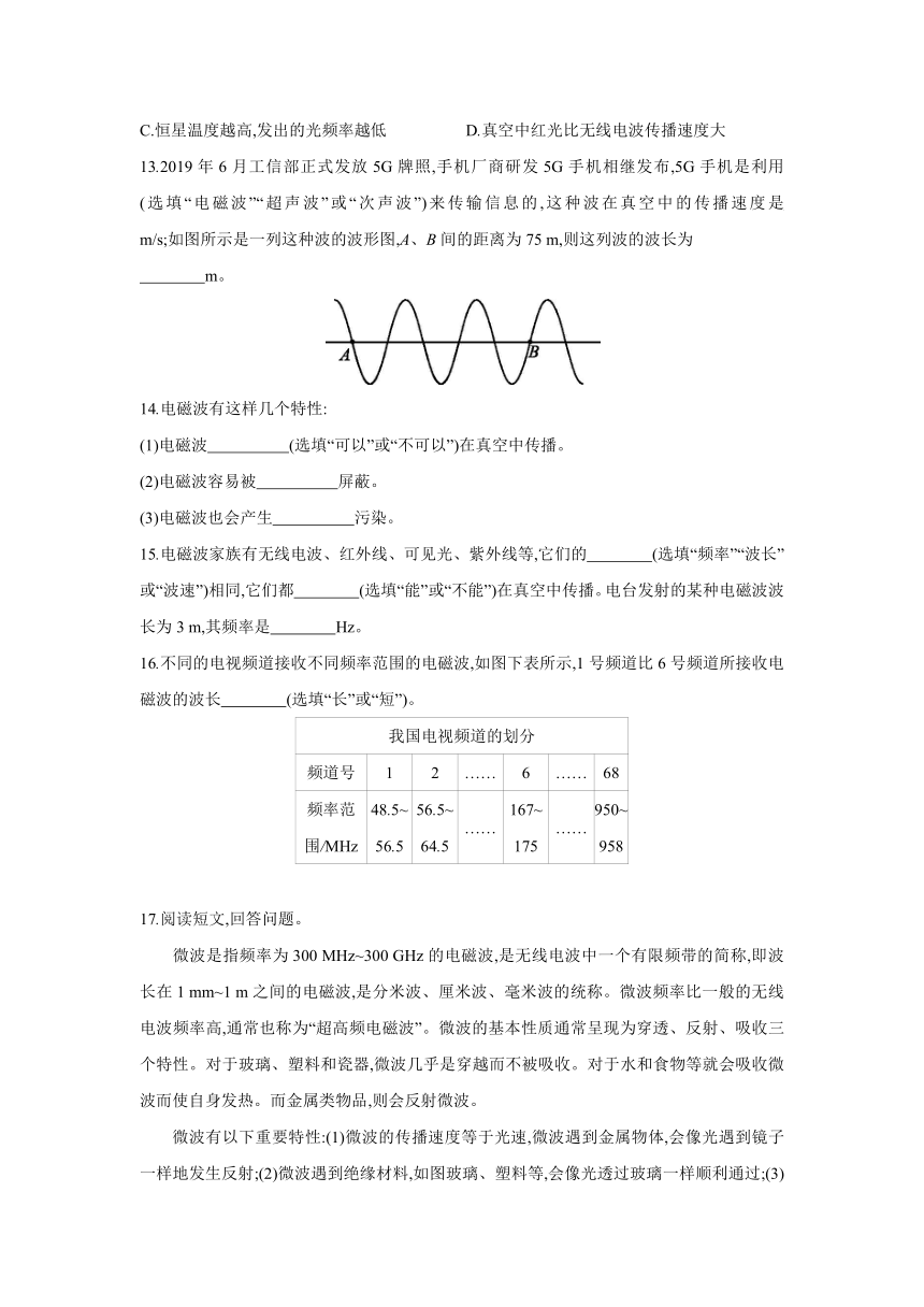 沪科版物理九年级全一册同步练习：19.2　让信息“飞”起来（Word 含答案）