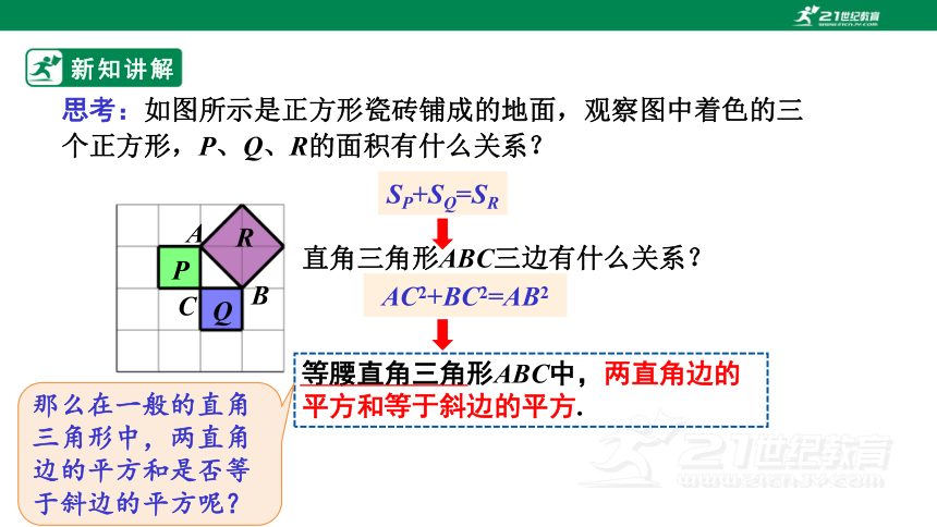 14.1.1 直角三角形三边的关系课件（25张PPT）