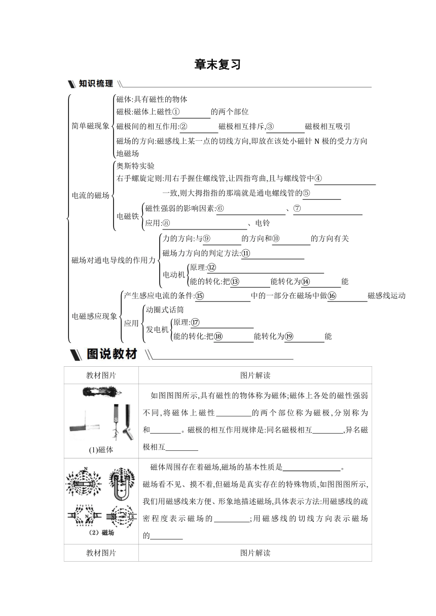 北师大版物理九年级全册课课练：第十四章　磁现象  章末复习（含答案）