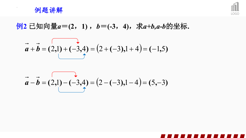 6.3.3平面向量加、减运算的坐标表示  课件(共10张PPT)