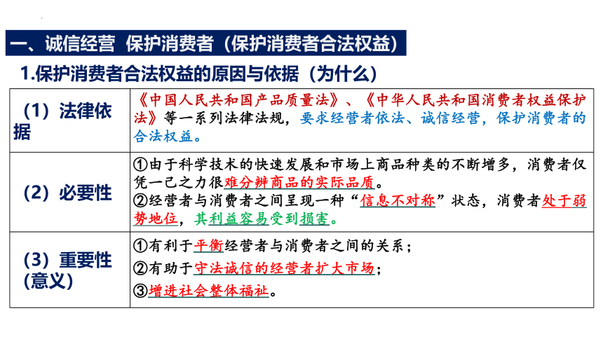 8.2诚信经营依法纳税