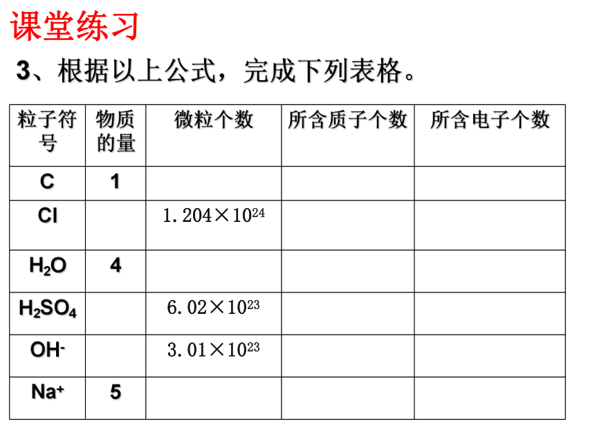 高中化学人教版（2019）必修第一册2.3物质的量（共59张ppt）