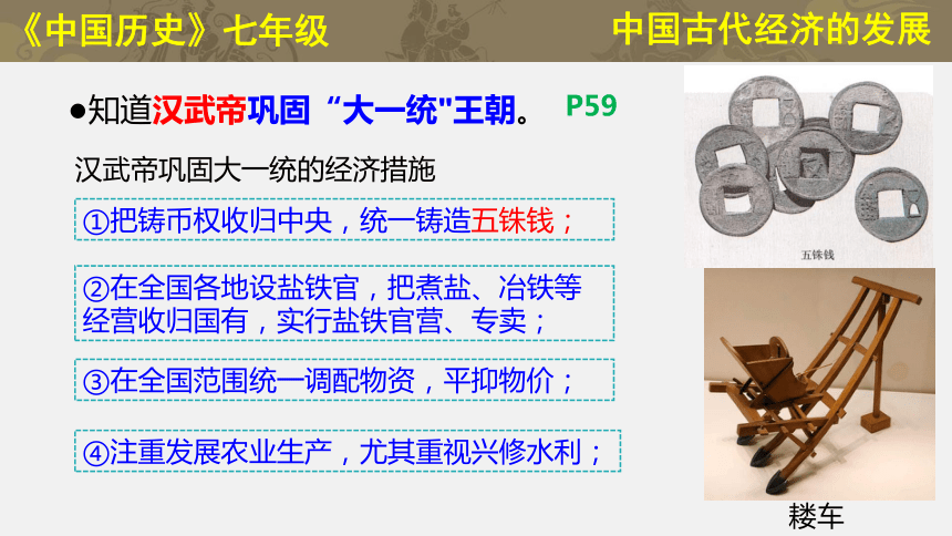 2023年中考历史二轮专题复习核心考点精讲——中国古代经济【课件】(25张PPT)