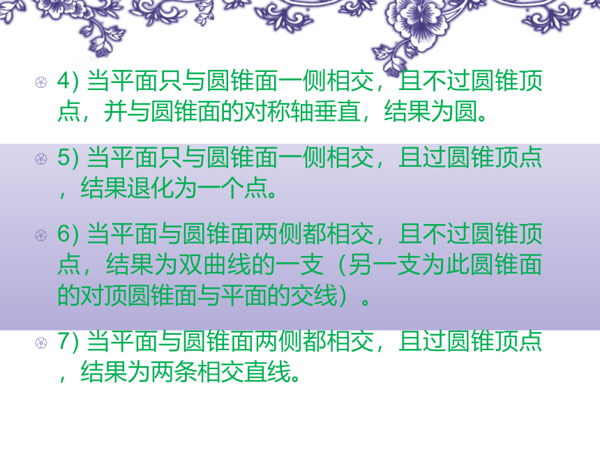 高二上学期数学人教A版选修2-1第二章 2.3.1双曲线及其标准方程 课件（24张）