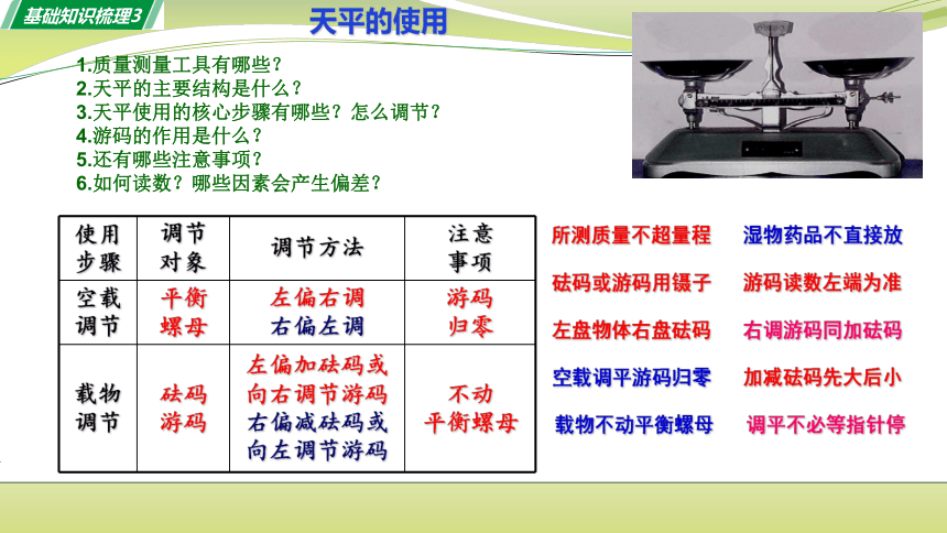 初中物理苏科版八年级下册第六章  物质的物理属性复习及拓展  （第1课时）课件(共25张PPT)