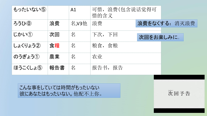 第7課step1三つの節約课件（37张）