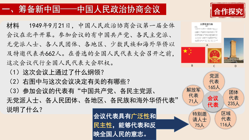 第1课 中华人民共和国成立 课件（共23张PPT)