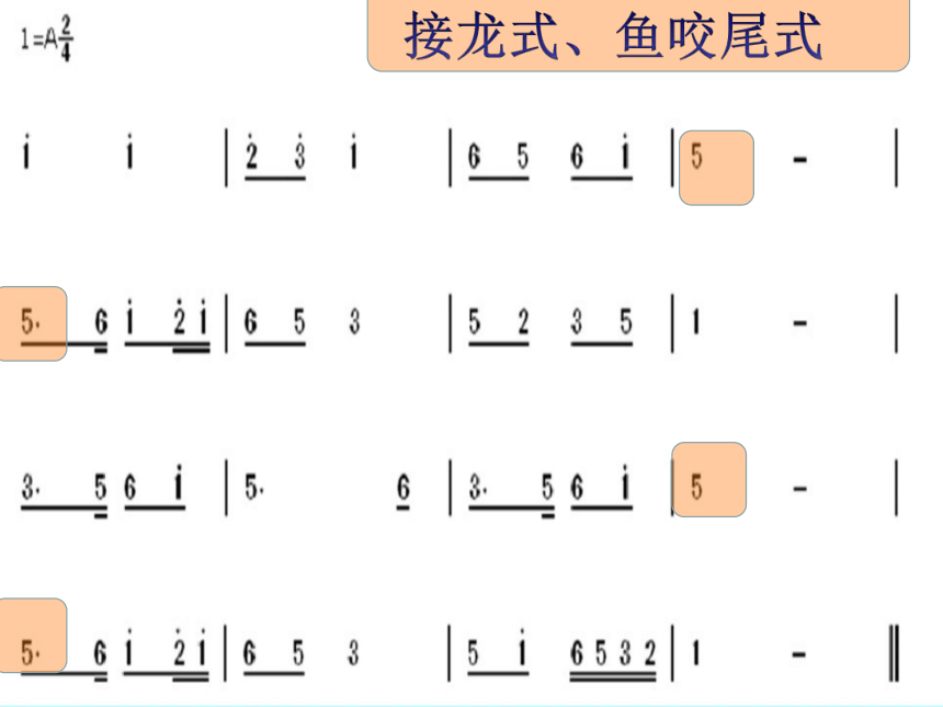 6.4 歌曲《小小鲤鱼粉红鳃》课件（9张）