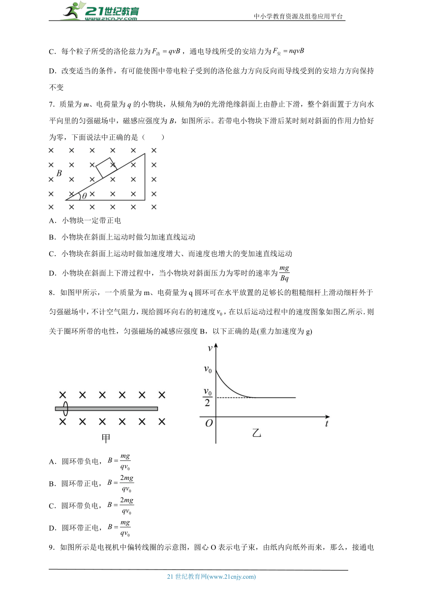 1.2磁场对运动电荷的作用力  同步练习（学生版+解析版）