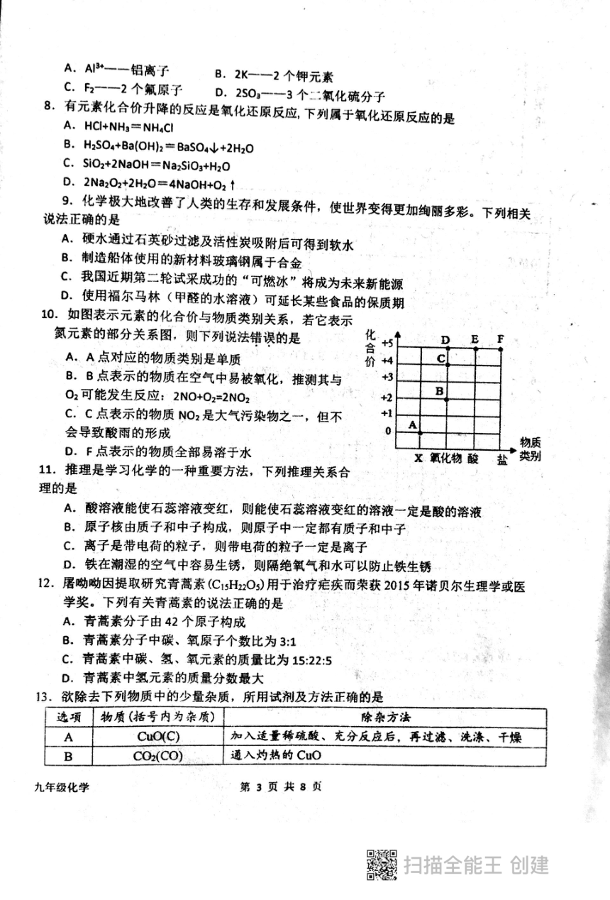 2021年山东省泰安市东平县实验中学中考6月模拟考试化学试题（图片版无答案）