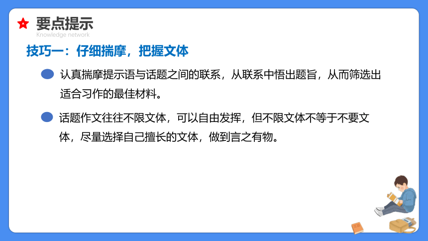 【必考考点】2021年小升初语文总复习专题二十八话题、想象作文  课件（共38张PPT）