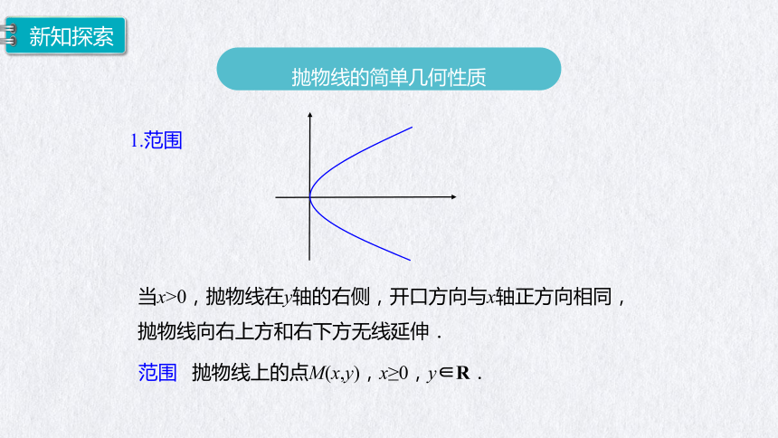 3.3.2 第1课时 抛物线的简单几何性质 课件（共23张PPT）