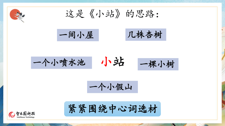 【课件PPT】小学语文六年级上册—习作：围绕中心意思写（第2课时）