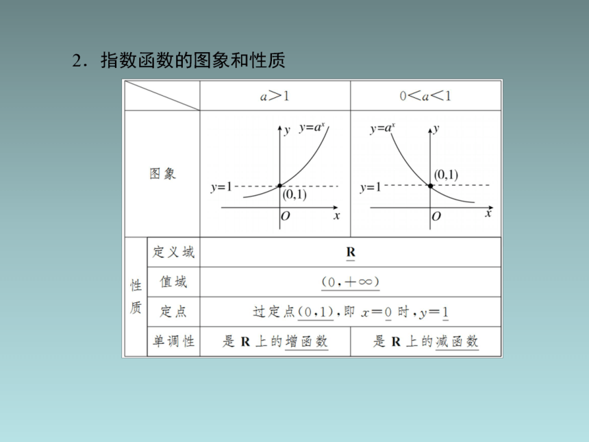 4-2-1指数函数及其图象性质(共32张PPT)