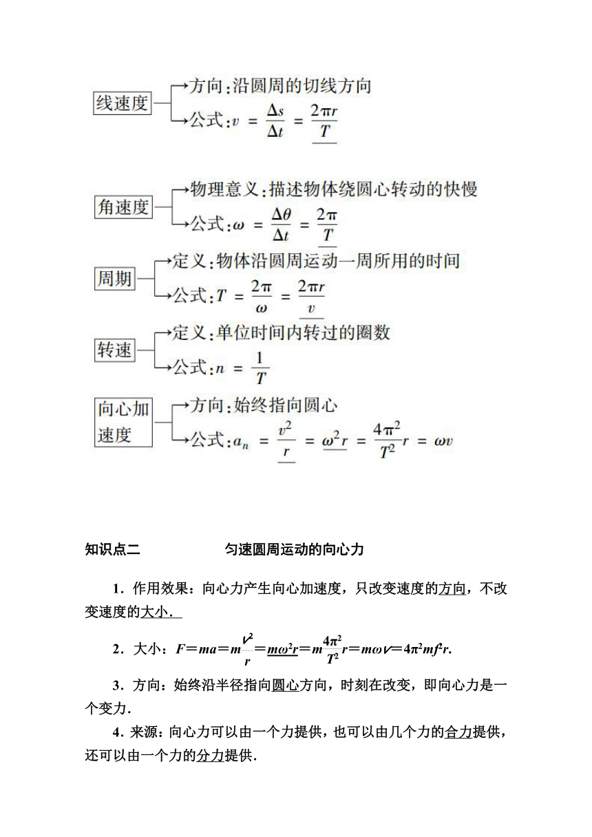 2021高三物理人教版一轮学案 第四单元 第3讲　圆周运动及其应用    Word版含解析