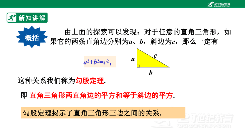 14.1.1 直角三角形三边的关系课件（25张PPT）