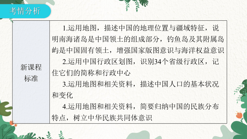 2023年中考地理一轮复习专题九  从世界看中国课件(共69张PPT)