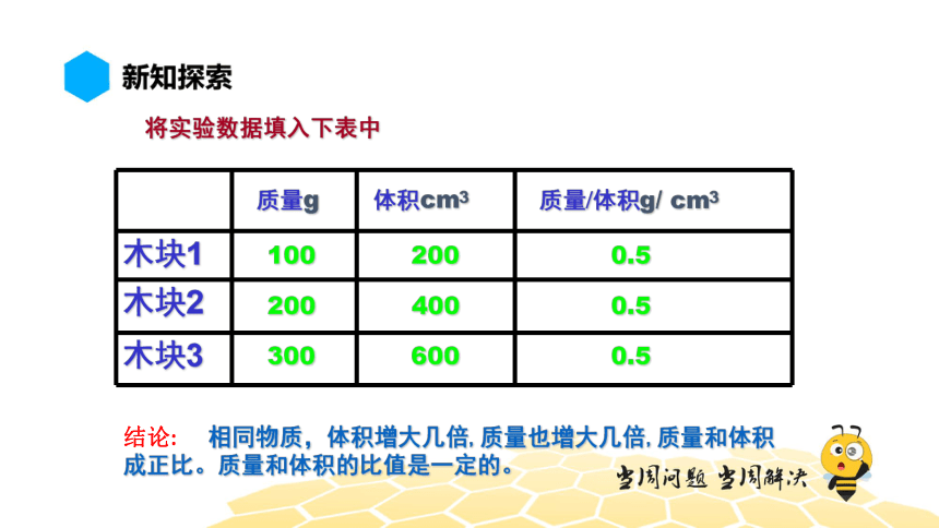 物理八年级-6.4【预习课程】密度（10张PPT）