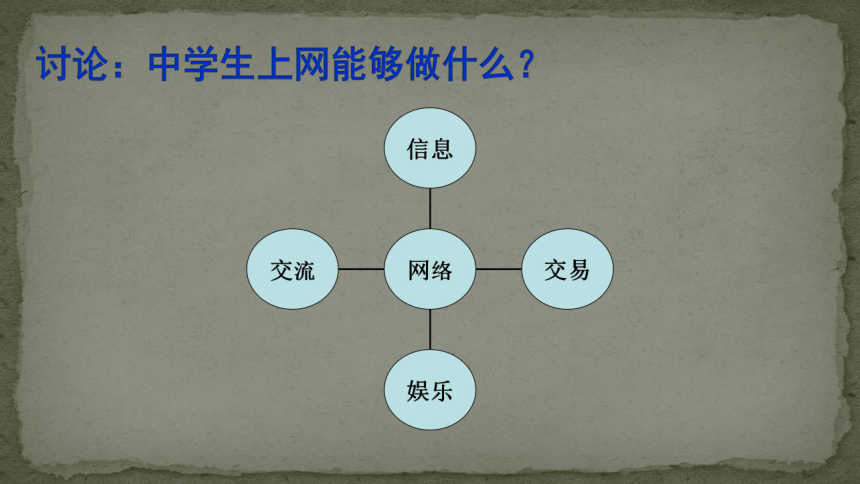 鄂科版心理健康八年级 7.网中人 课件（31ppt）