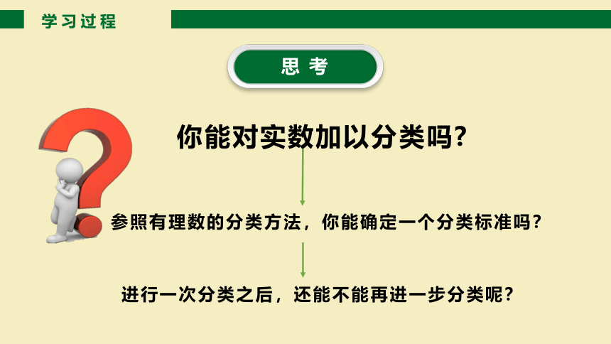 青岛版八年级数学下册7.8实数(第一课时) 课件 (共30张PPT)