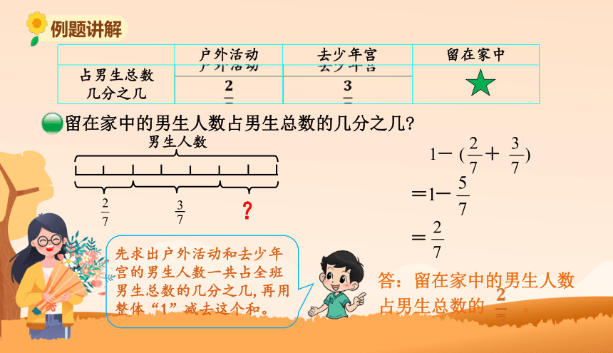 北师大版五年级数学下册《星期日的安排》教学课件(共15张PPT)