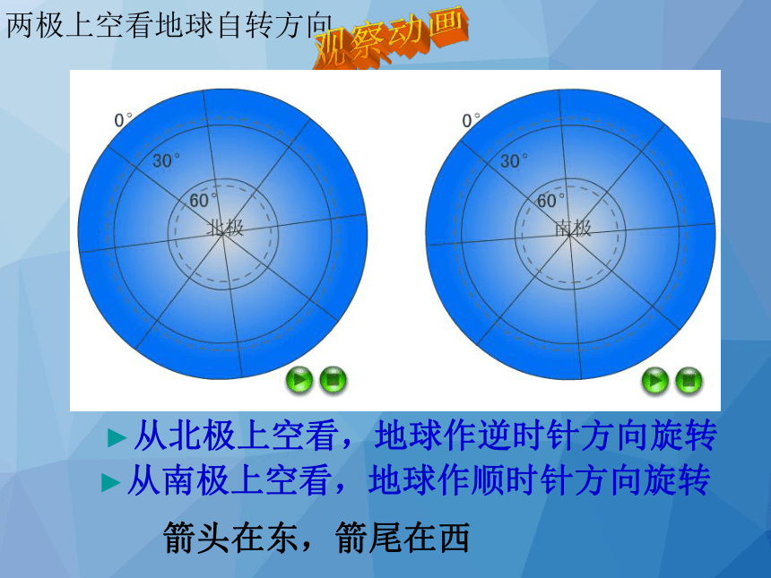 人教版地理七年级下册 第十章《极地地区》课件（共123张PPT）