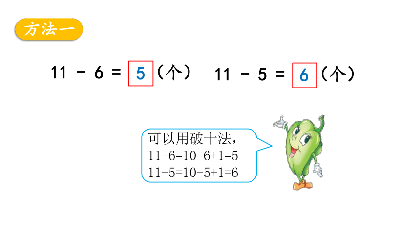 小学数学苏教版一年级下1.3十几减6、5、4、3、2课件（31张PPT)