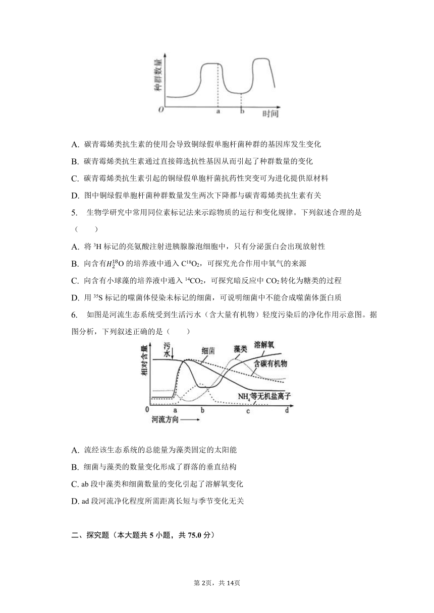 2023年安徽省合肥重点中学高考生物最后一卷（有解析）