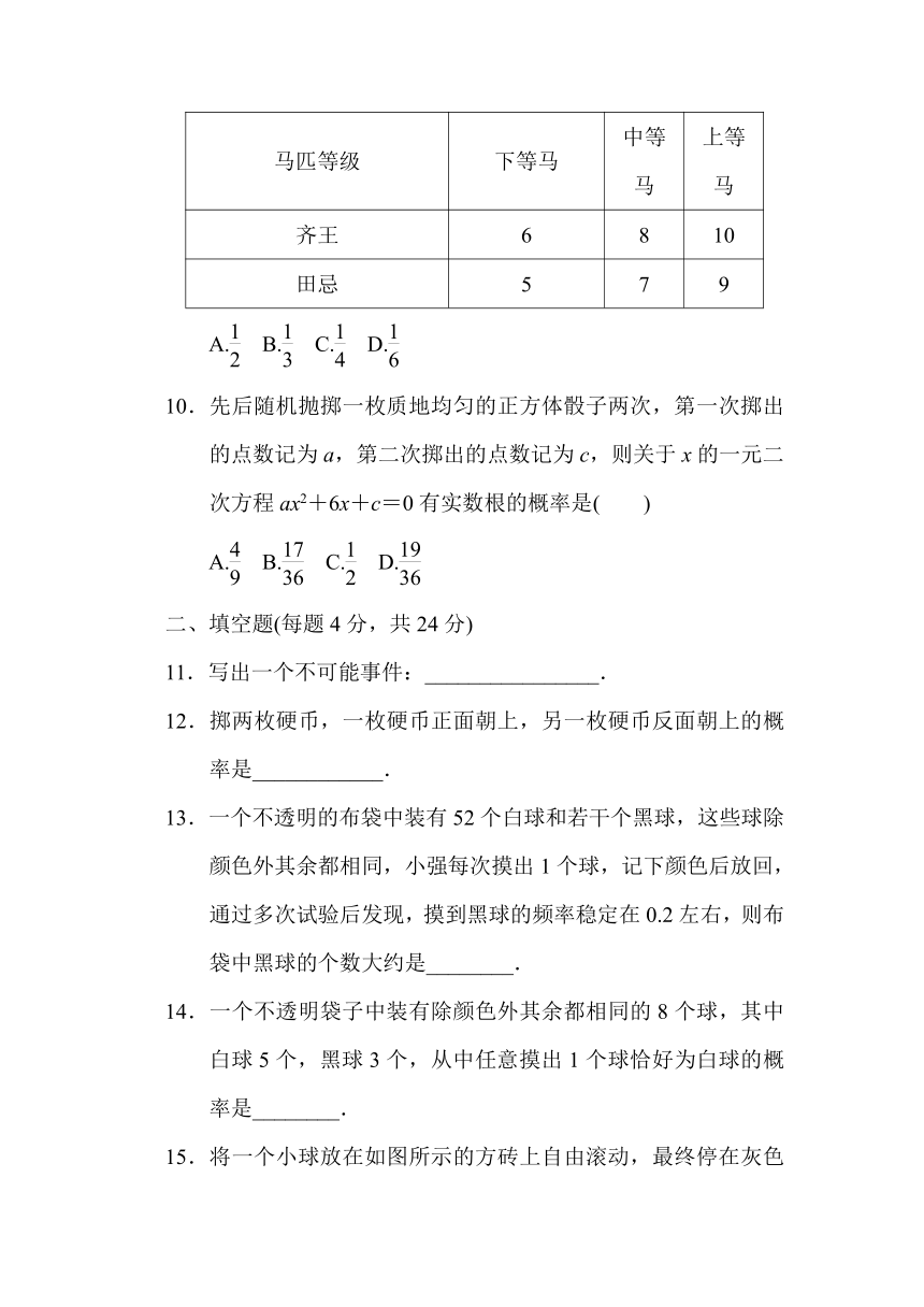 浙教数学九年级上第二章 简单事件的概率 综合素质评价(含答案）