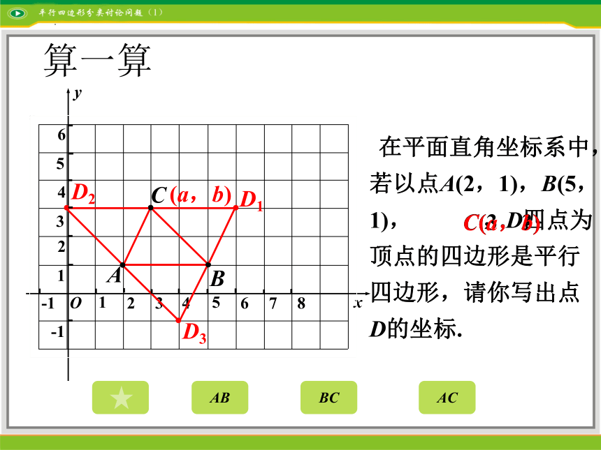 2022-2023学年浙教版八年级下册数学  第4章平行四边形分类讨论专题课件（15张PPT）