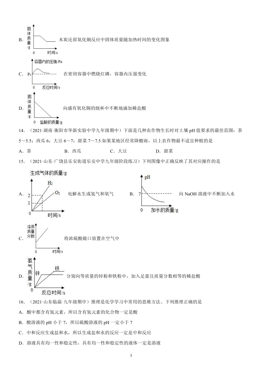 第十单元实验活动7溶液酸碱性检验专项训练A—2021-2022学年九年级化学人教版下册（有答案）