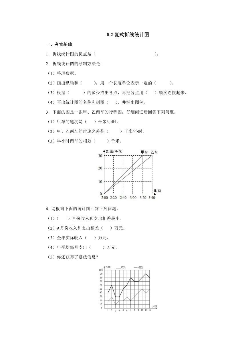 8.2复式折线统计图同步练习1 五年级数学下册 北师大版（含答案）