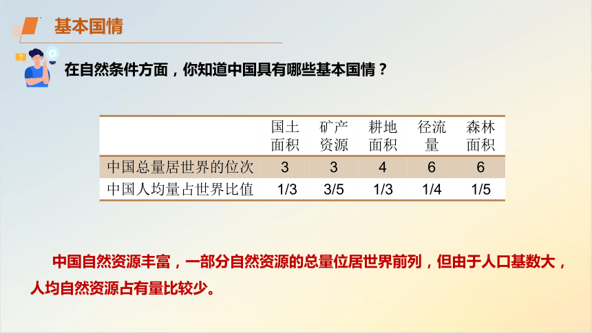 第九章 建设永续发展的美丽中国（课件）-2022-2023学年八年级地理下册同步精品课堂（湘教版）（含视频，共38张PPT）