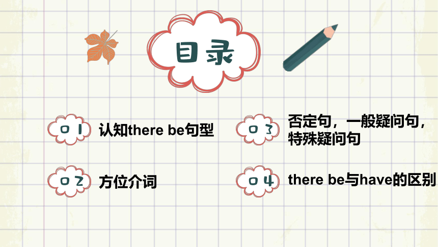There be 句型讲解 (共42张PPT)