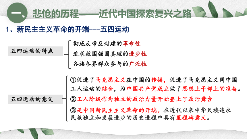 第二课 只有社会主义才能救中国 课件(共39张PPT)-2024届高考政治一轮复习统编版必修一中国特色社会主义