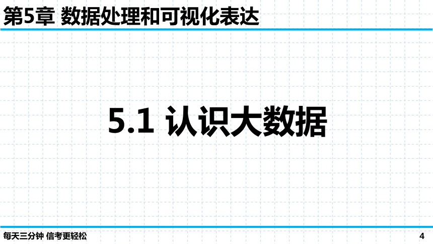 第5章 数据处理和可视化表达 单元复习课件（50张PPT）