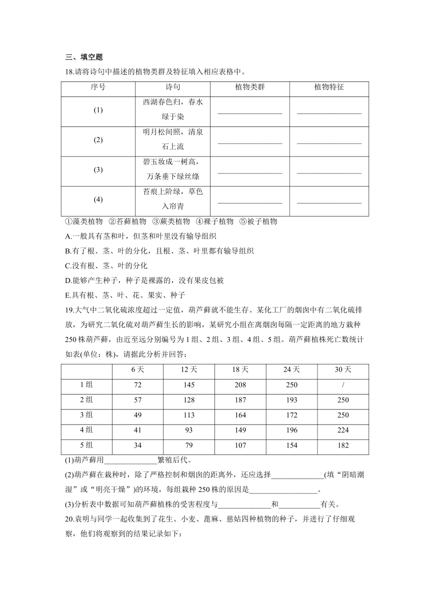 第三单元第一章 生物圈中有哪些生物 章检测题 能力提升  （word版含解析）2021-2022学年人教版七年级生物 上册