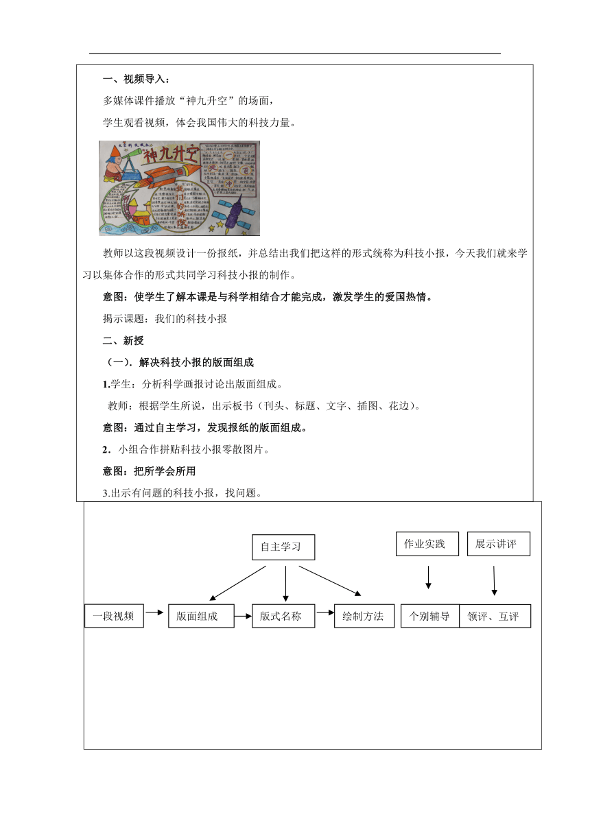 人美 版（北京）四年级美术上册《7. 我们的科技小报》教学设计