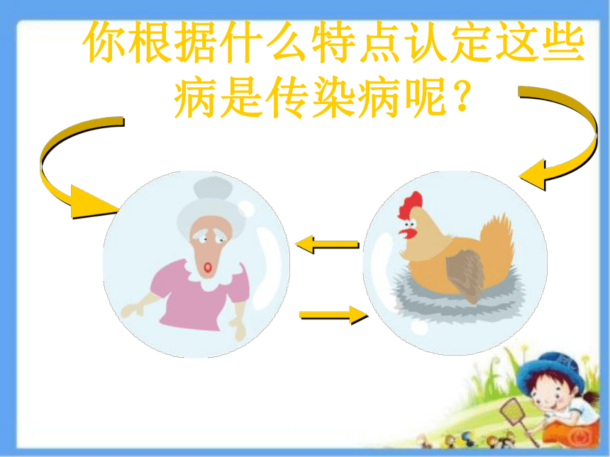 人教版七年级体育 1.4常见传染病的预防 课件（25ppt）