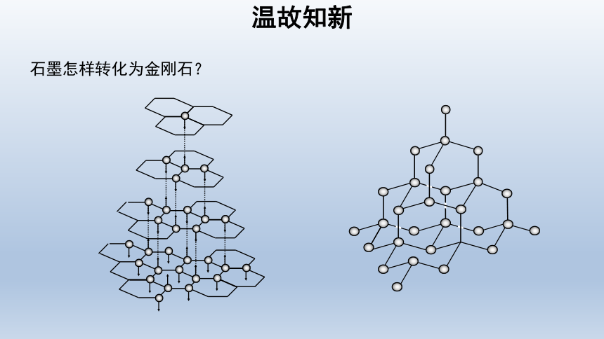 人教版（2019）高中化学选择性必修二第2节分子晶体与共价晶体第2课时课件（27张ppt）