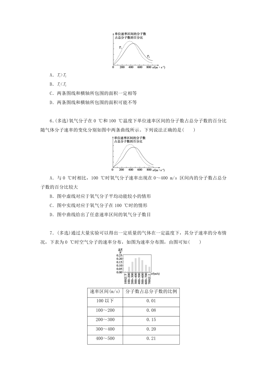 高中物理：1.3 气体分子速率分布的统计规律课后限时训练（含答案）