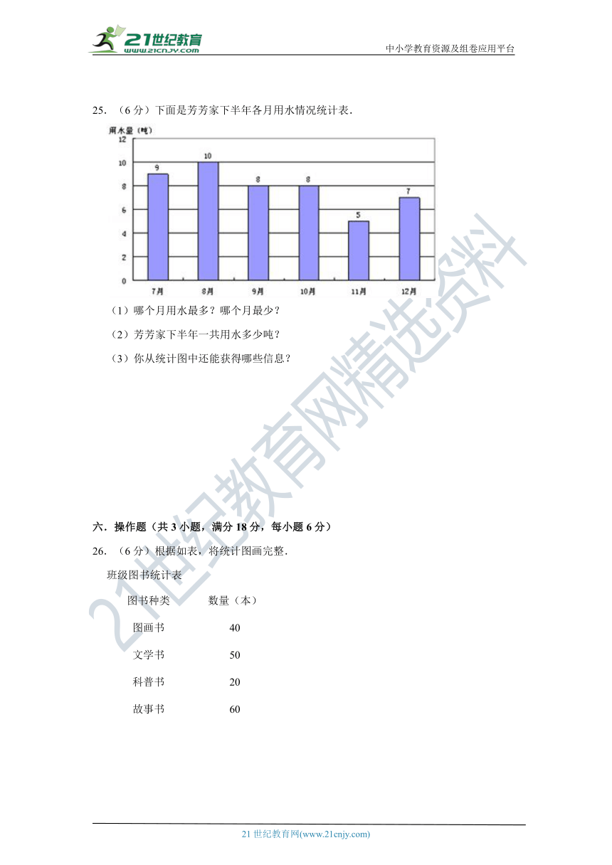 苏教版小学数学四年级上册期中考试质量检测（三）卷（含答案）