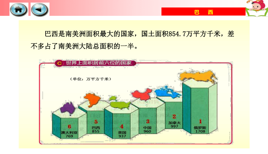 湘教版七下地理8.6巴西课件(共27张PPT)