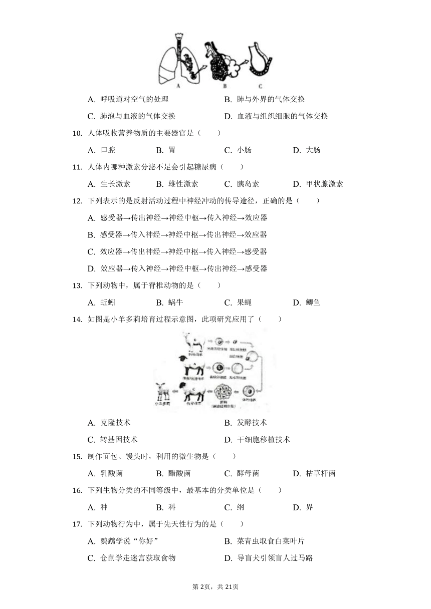 2020-2021学年天津市津南区初中南部学区八年级（下）期中生物试卷（word版 含解析）