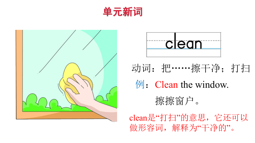 Module 3  Unit 7 In the classroom第一课时 课件(35张ppt)