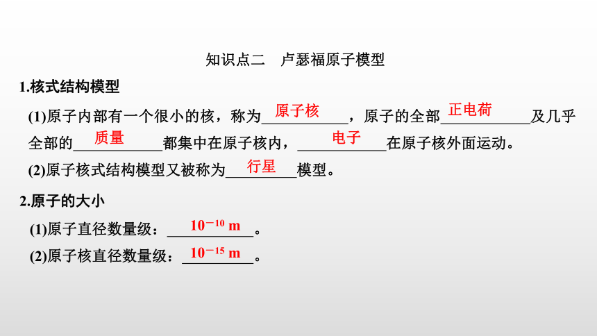 鲁科版（2019）高中物理 选择性必修第三册 第4章 第2节 原子的核式结构模型课件 24 张PPT