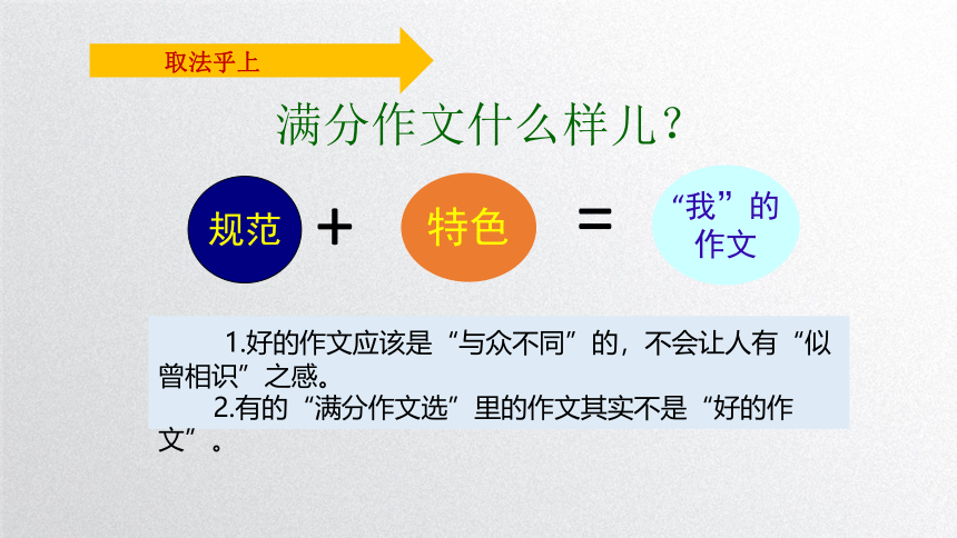 2022届高考语文第三轮作文复习 （课件36张）