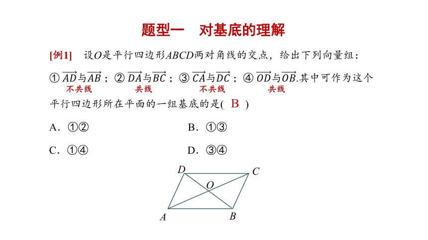 人教版（2019）数学必修第二册6.3.1平面向量基本定理课件(共35张PPT)