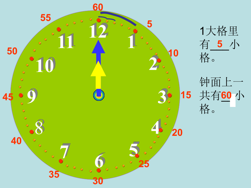 二年级下册数学课件-2.1 认识时分 苏教版（共36张PPT）