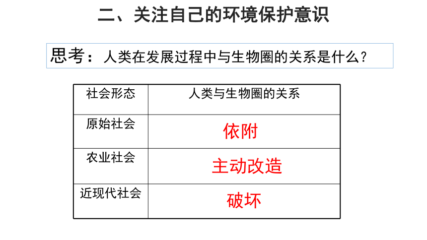 苏教版七年级生物下册第十三章第二节  保护生物圈——从自身做起 课件（20张PPT）